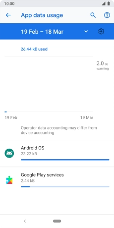 The data usage for each application is displayed below the name of the application.