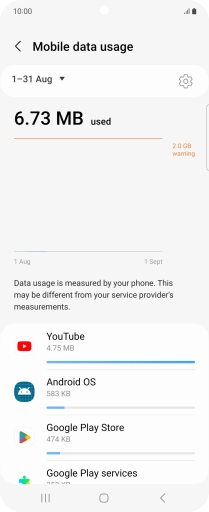 The data usage for each application is displayed below the name of the application.