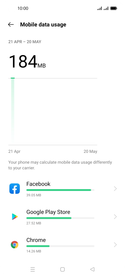 The data usage for each application is displayed below the name of the application.