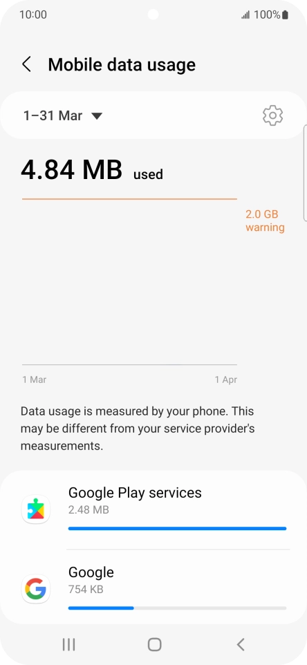 The data usage for each application is displayed below the name of the application.