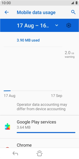 The total data usage is displayed.
