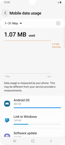 The data usage for each application is displayed below the name of the application.