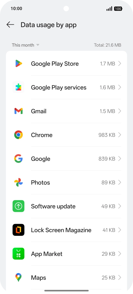 The data usage for each application is displayed next to the name of the application.