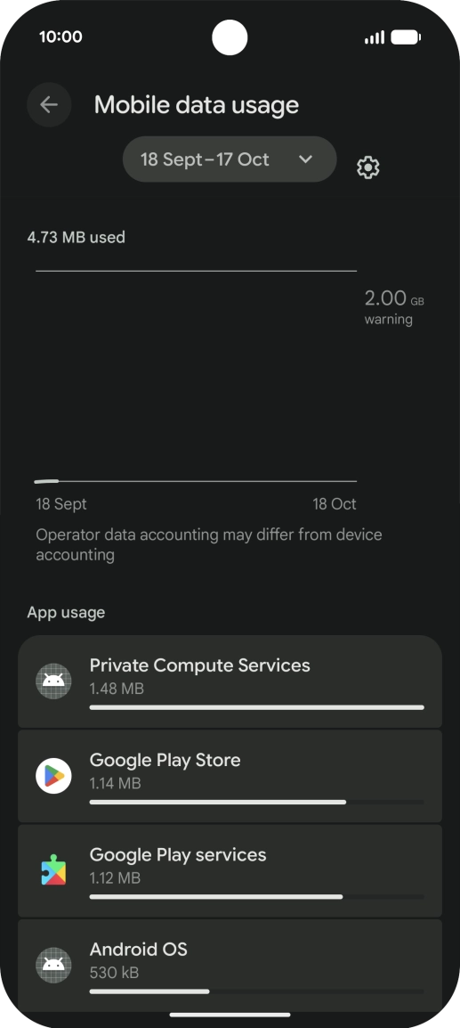 The data usage for each application is displayed below the name of the application.
