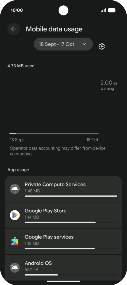 The data usage for each application is displayed below the name of the application.