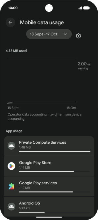 The data usage for each application is displayed below the name of the application.