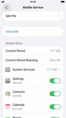 The total data usage is displayed next to Current Period.