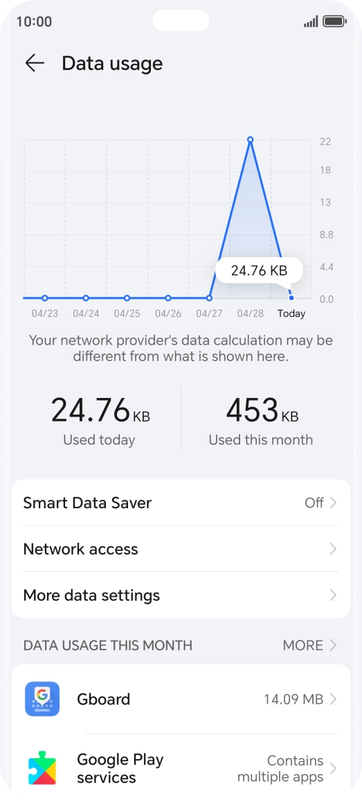 The total data usage is displayed.