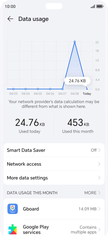 The total data usage is displayed.