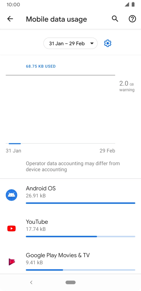The data usage for each application is displayed below the name of the application.