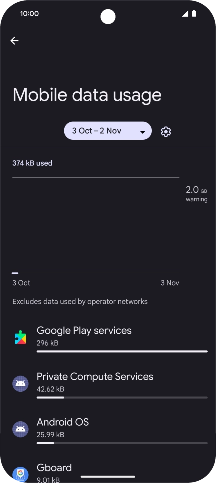 The data usage for each application is displayed below the name of the application.