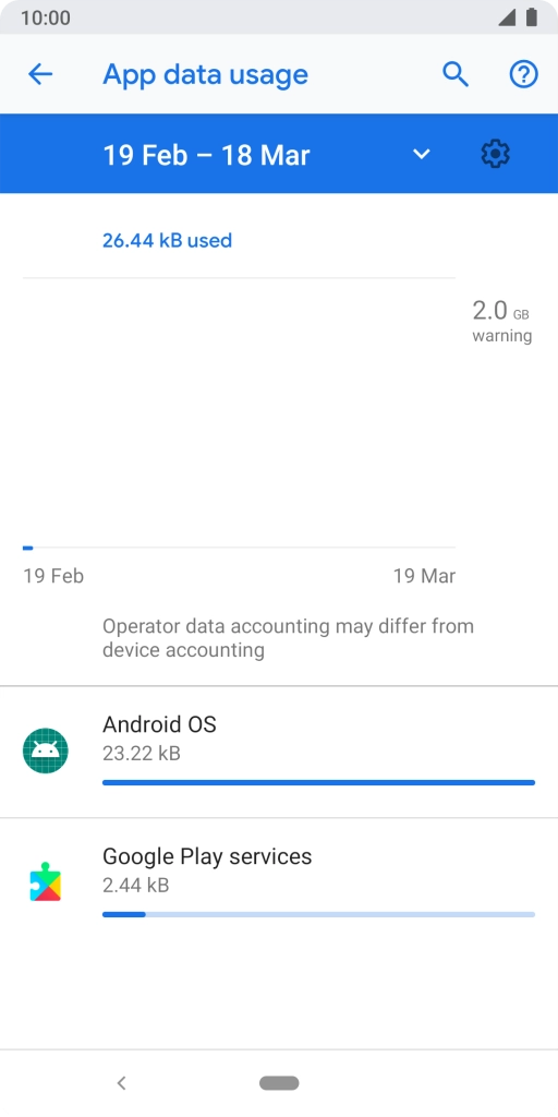 The data usage for each application is displayed below the name of the application.