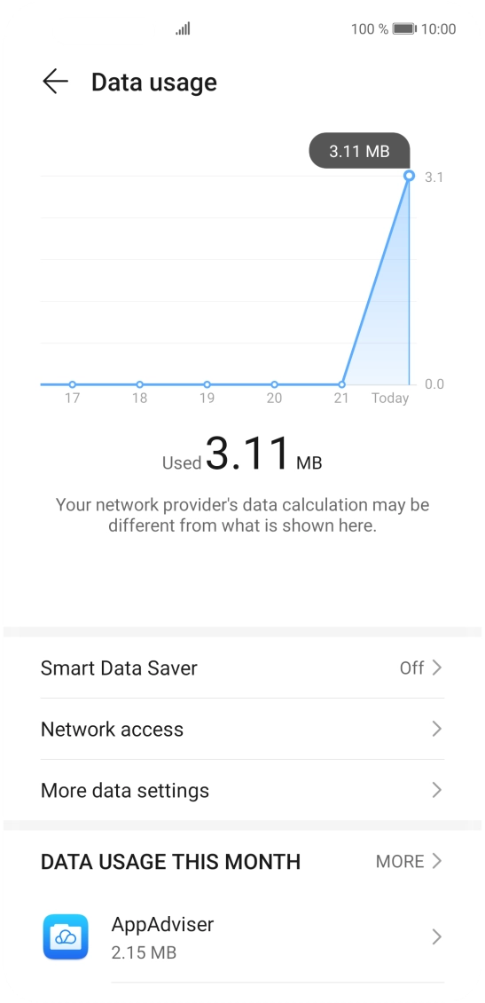 The total data usage is displayed.