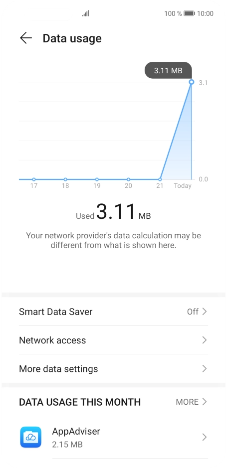 The total data usage is displayed.