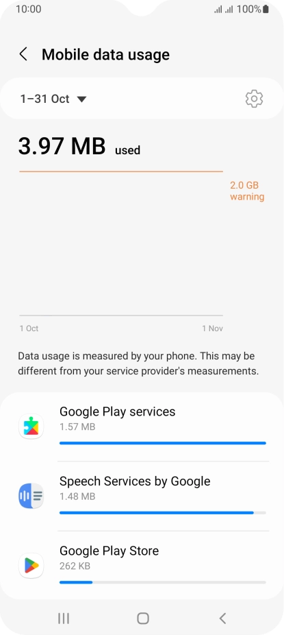 The data usage for each application is displayed below the name of the application.