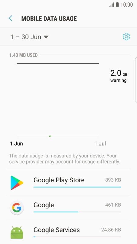 The data usage for each application is displayed next to the name of the application.