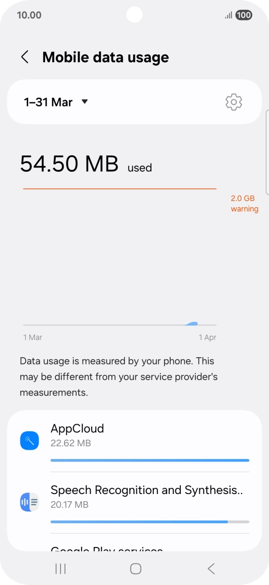 The data usage for each application is displayed below the name of the application.