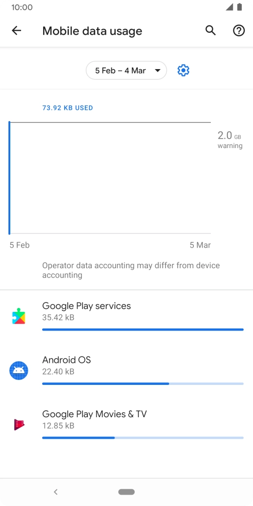 The data usage for each application is displayed below the name of the application.