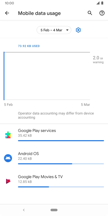 The data usage for each application is displayed below the name of the application.