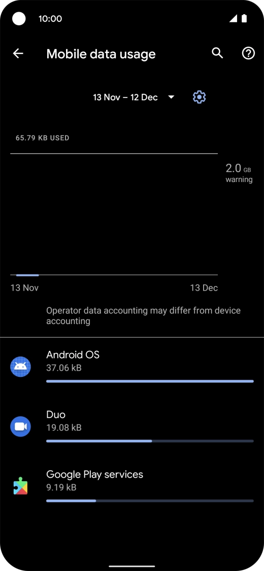 The data usage for each application is displayed below the name of the application.