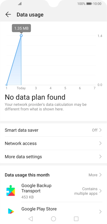 The total data usage is displayed.
