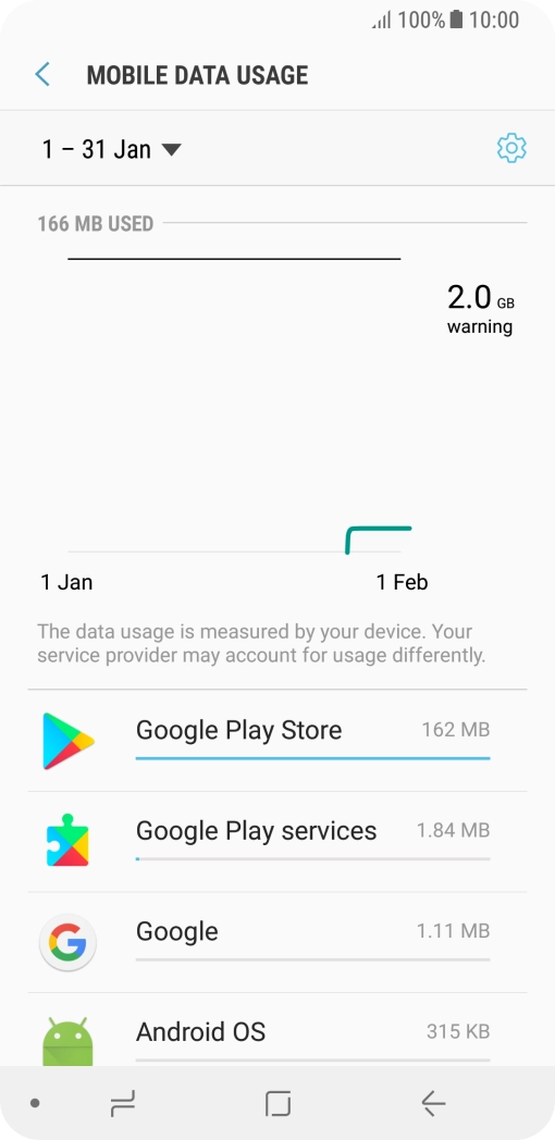 The data usage for each application is displayed next to the name of the application.