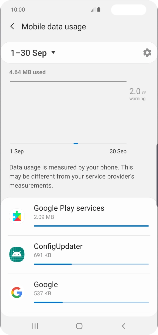 The data usage for each application is displayed below the name of the application.