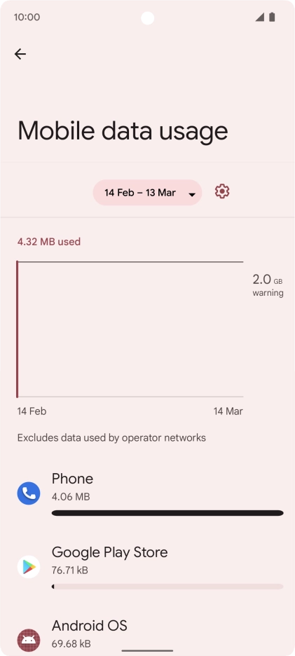 The data usage for each application is displayed below the name of the application.