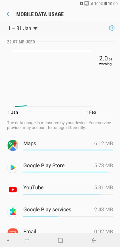 The data usage for each application is displayed next to the name of the application.