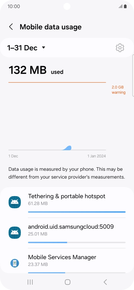 The data usage for each application is displayed below the name of the application.