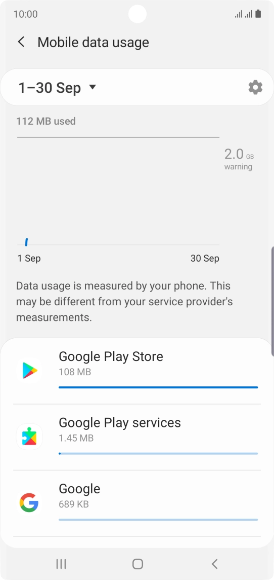 The data usage for each application is displayed below the name of the application.