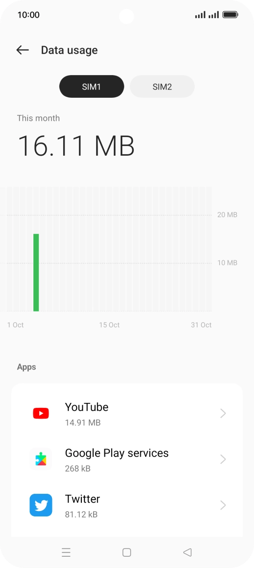 Press the required SIM.