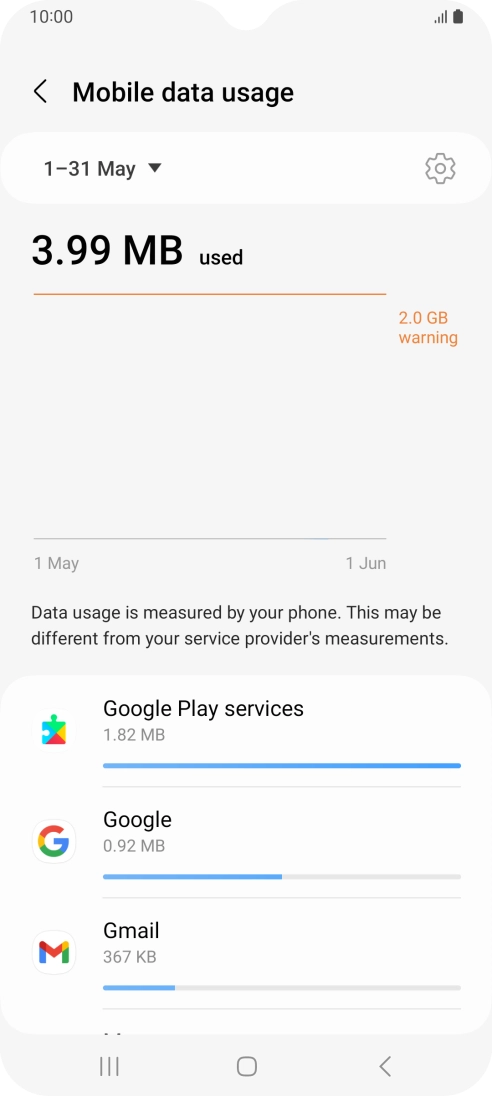 The data usage for each application is displayed below the name of the application.