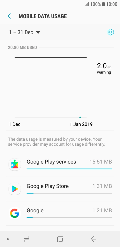 The data usage for each application is displayed next to the name of the application.