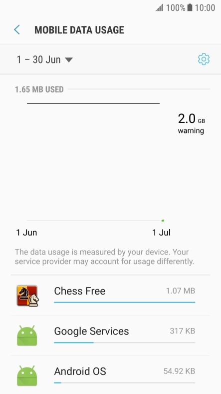 The data usage for each application is displayed next to the name of the application.