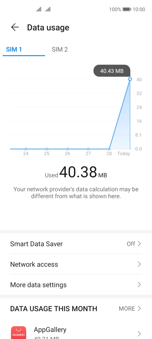 The total data usage is displayed.