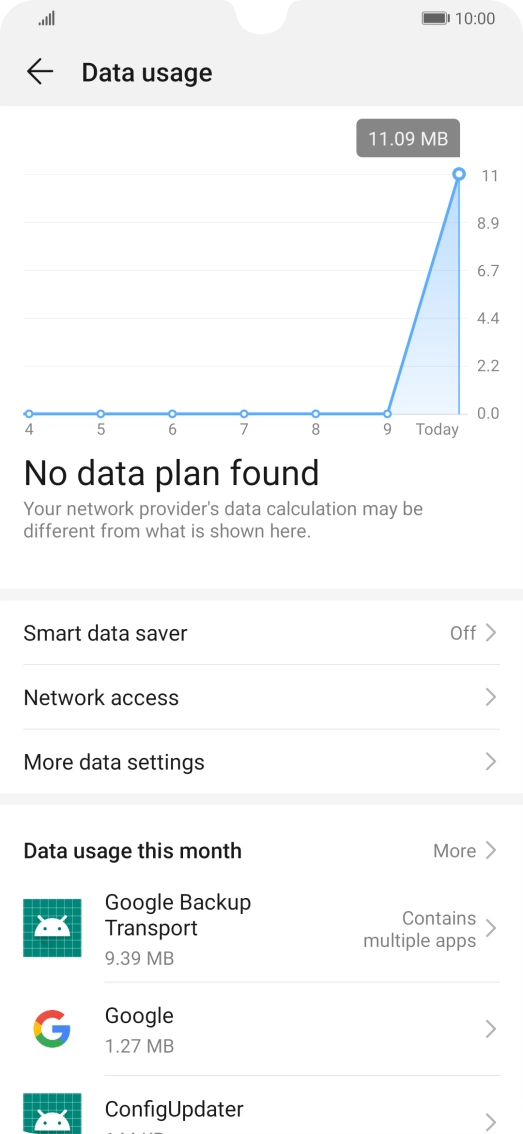 The total data usage is displayed.