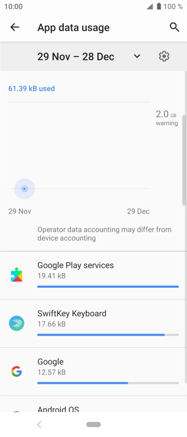The data usage for each application is displayed below the name of the application.