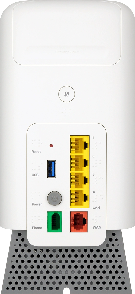 Turn the back of your router towards you.