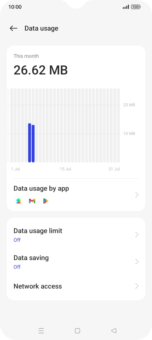 The total data usage is displayed.