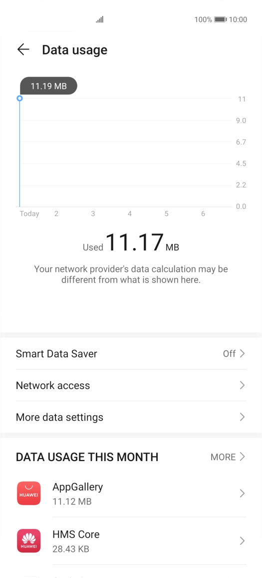 The total data usage is displayed.