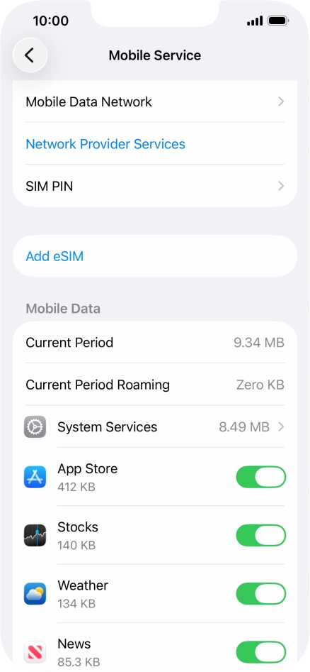 The total data usage is displayed next to Current Period.