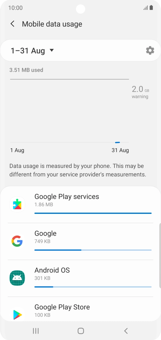 The data usage for each application is displayed below the name of the application.