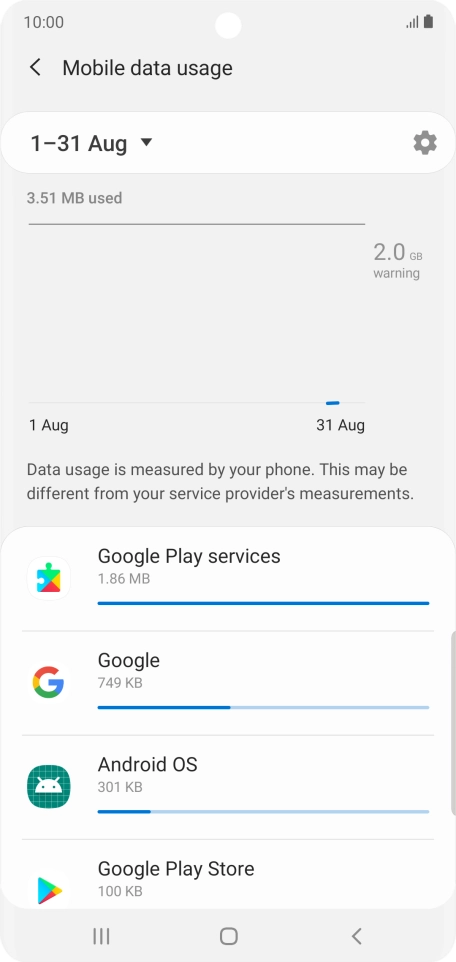 The data usage for each application is displayed below the name of the application.