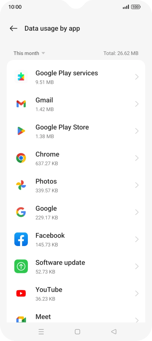 The data usage for each application is displayed below the name of the application.