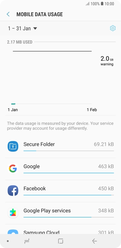 The data usage for each application is displayed next to the name of the application.