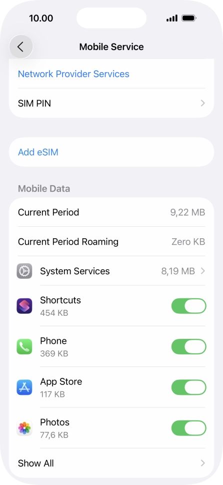 The total data usage is displayed next to Current Period.