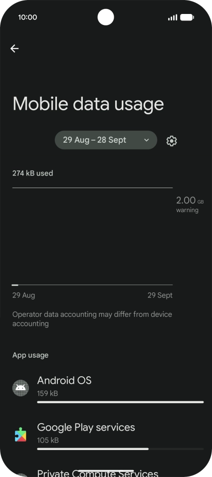 The data usage for each application is displayed below the name of the application.