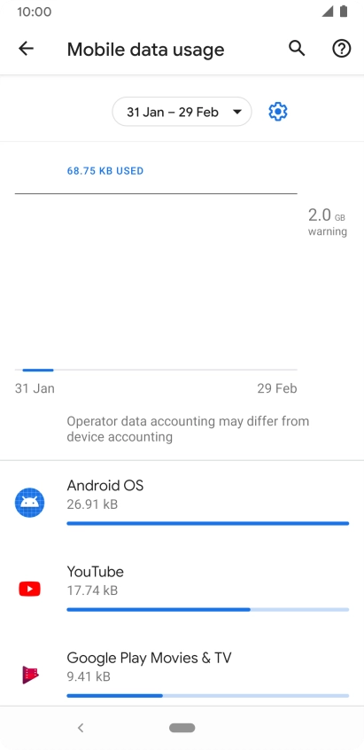 The data usage for each application is displayed below the name of the application.