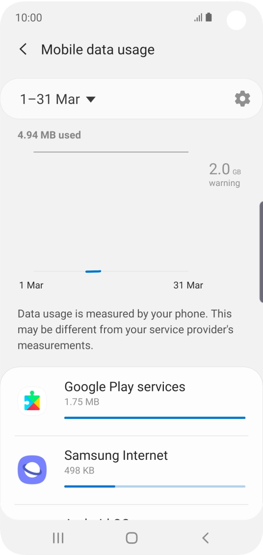 The data usage for each application is displayed below the name of the application.